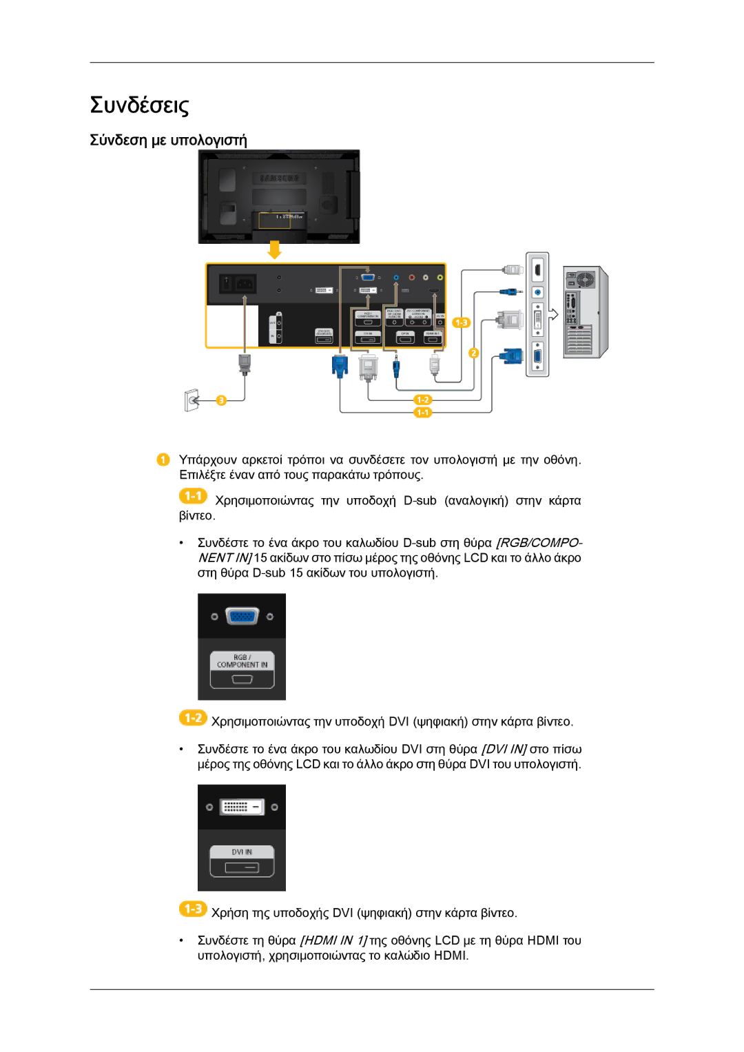 Samsung LH46CSPLBC/EN, LH40CSPLBC/EN manual Συνδέσεις, Σύνδεση με υπολογιστή 