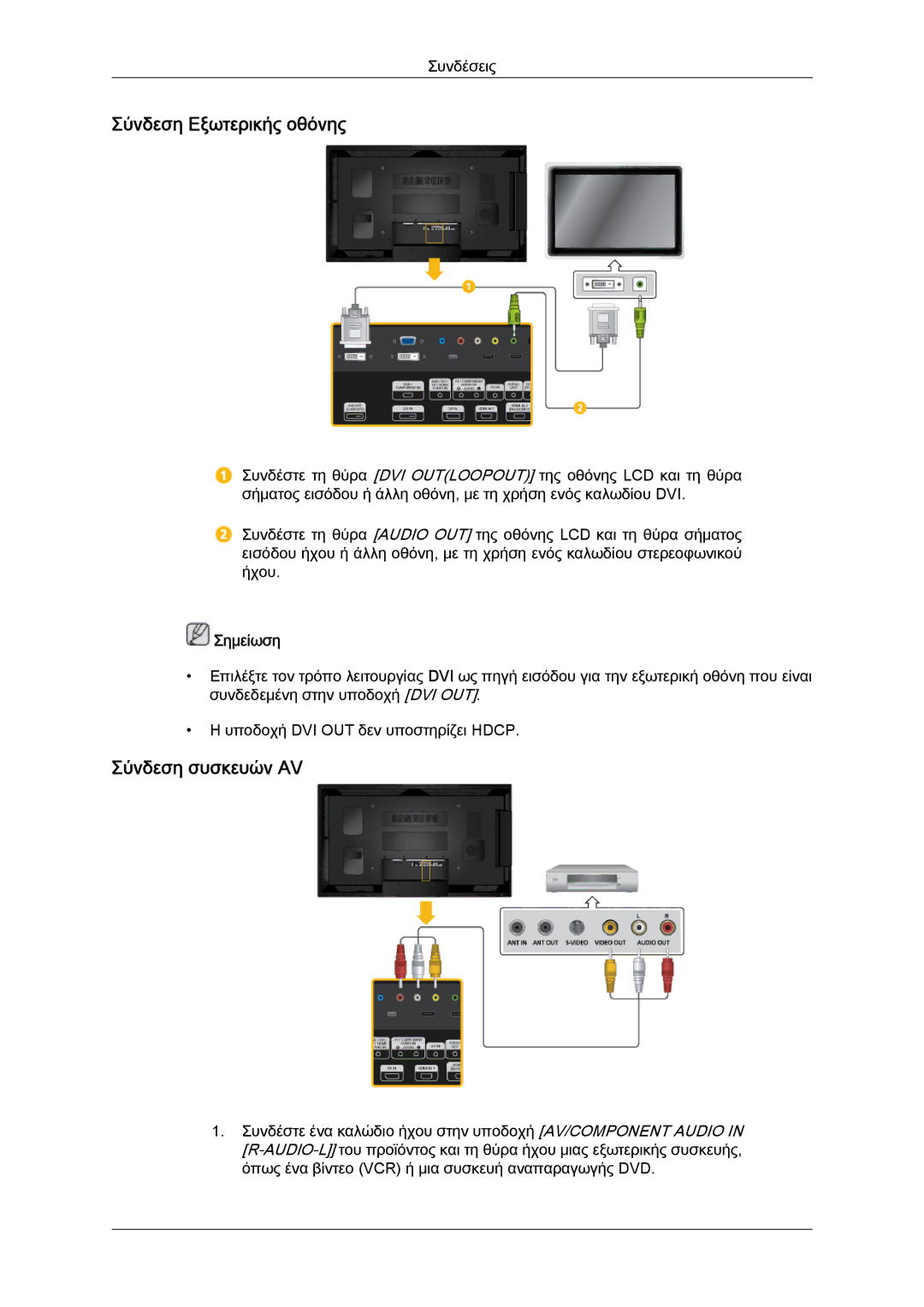 Samsung LH46CSPLBC/EN, LH40CSPLBC/EN manual Σύνδεση Εξωτερικής οθόνης, Σύνδεση συσκευών AV 