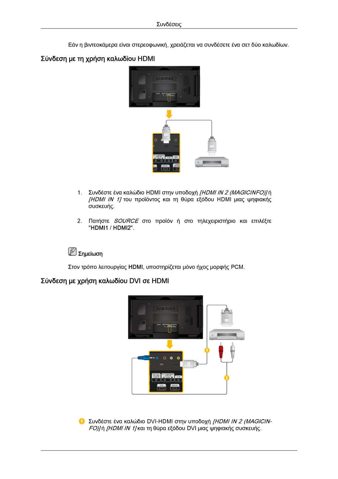 Samsung LH46CSPLBC/EN, LH40CSPLBC/EN manual Σύνδεση με τη χρήση καλωδίου Hdmi, Σύνδεση με χρήση καλωδίου DVI σε Hdmi 