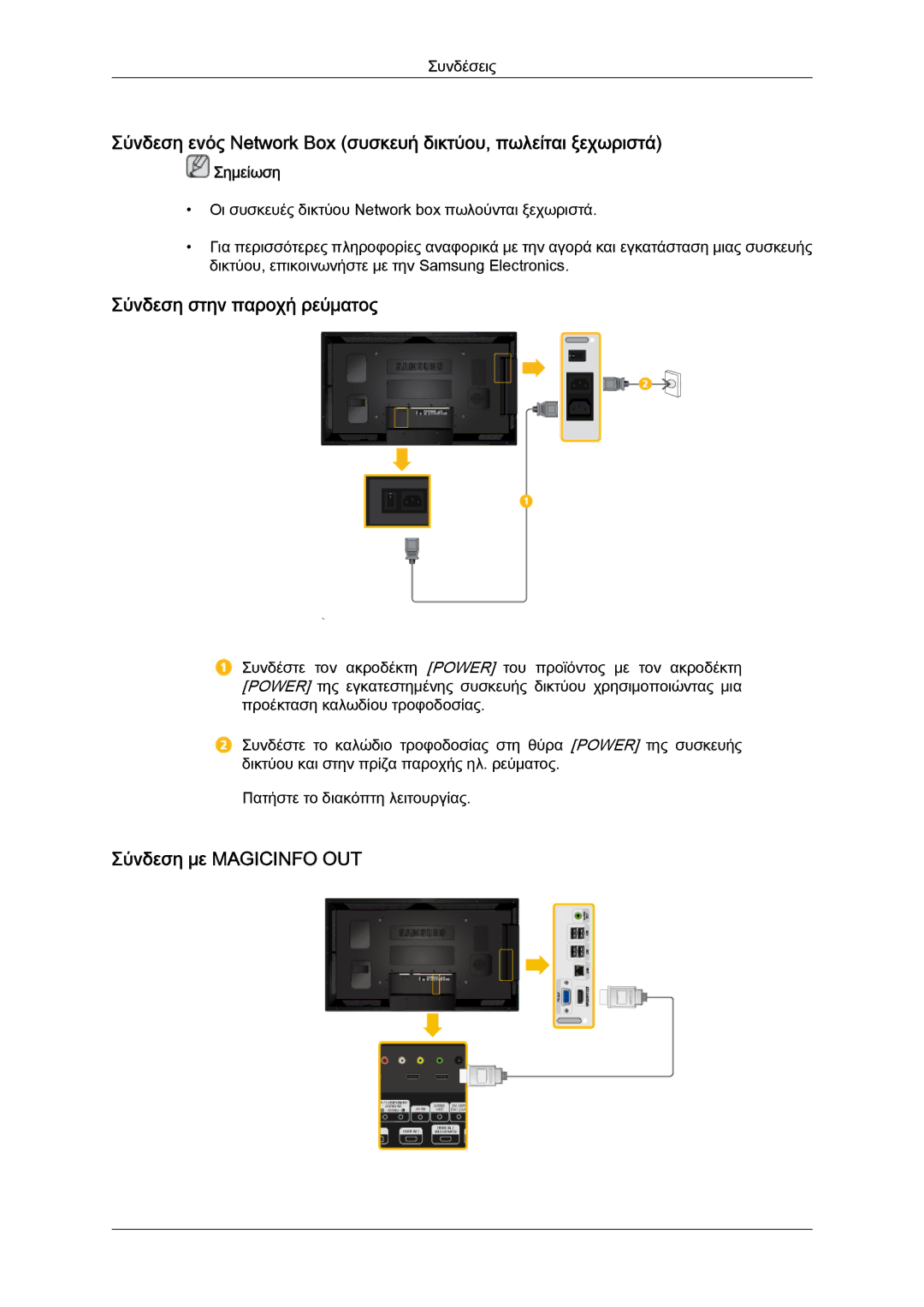 Samsung LH40CSPLBC/EN, LH46CSPLBC/EN manual Σύνδεση στην παροχή ρεύματος, Σύνδεση με Magicinfo OUT 