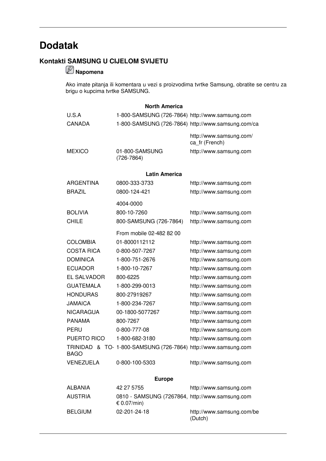 Samsung LH46CSPLBC/EN, LH40CSPLBC/EN manual Kontakti Samsung U Cijelom Svijetu, North America, Latin America, Europe 