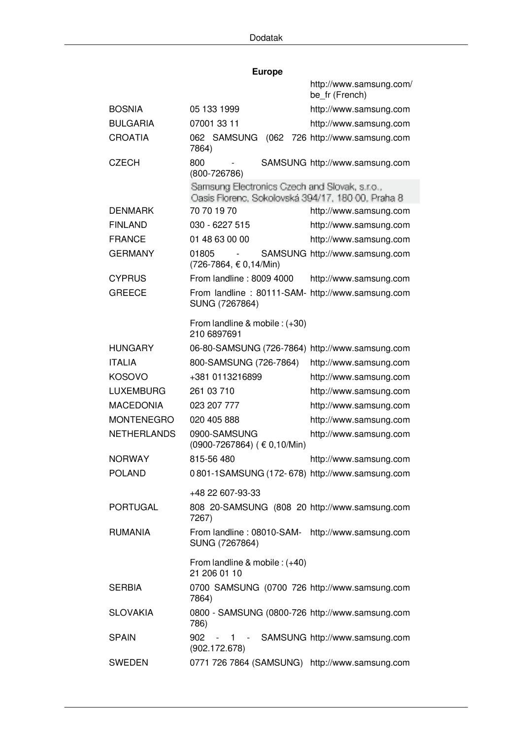 Samsung LH40CSPLBC/EN, LH46CSPLBC/EN manual Bosnia 