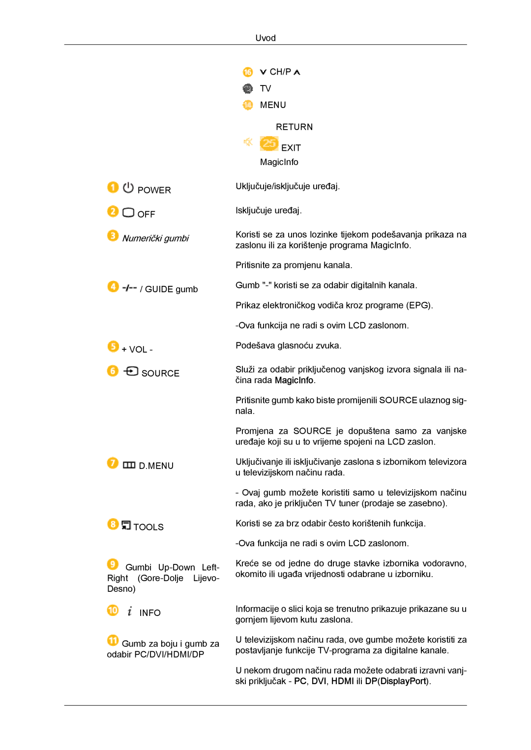 Samsung LH40CSPLBC/EN, LH46CSPLBC/EN manual Power 