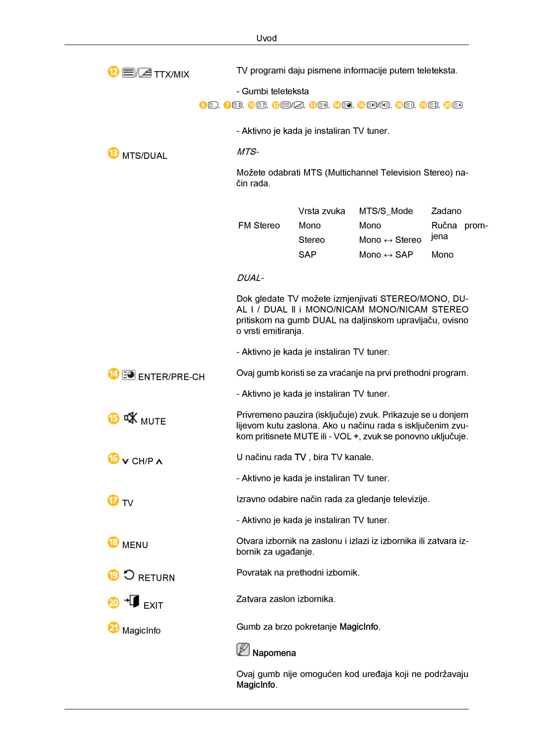 Samsung LH46CSPLBC/EN, LH40CSPLBC/EN manual Dual 