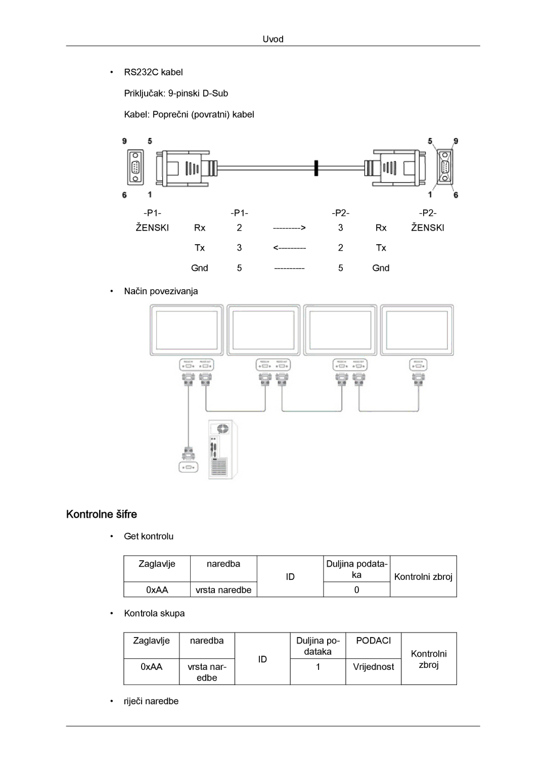 Samsung LH46CSPLBC/EN, LH40CSPLBC/EN manual Kontrolne šifre, Podaci 