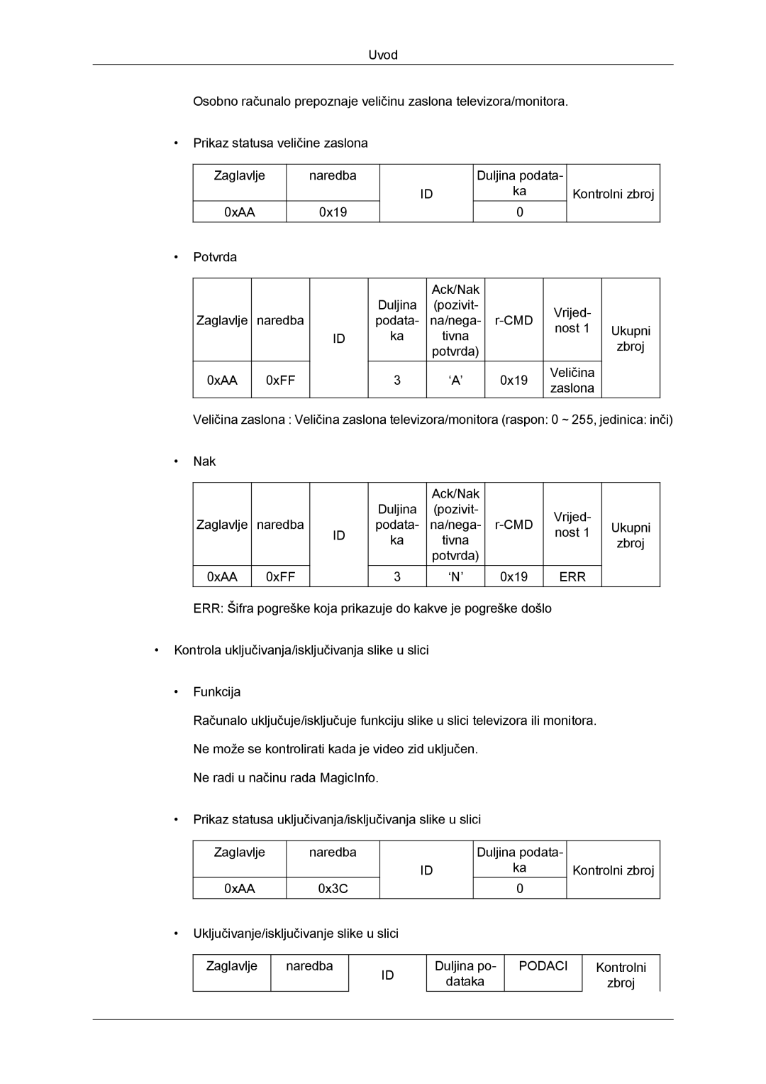 Samsung LH46CSPLBC/EN, LH40CSPLBC/EN manual Err 