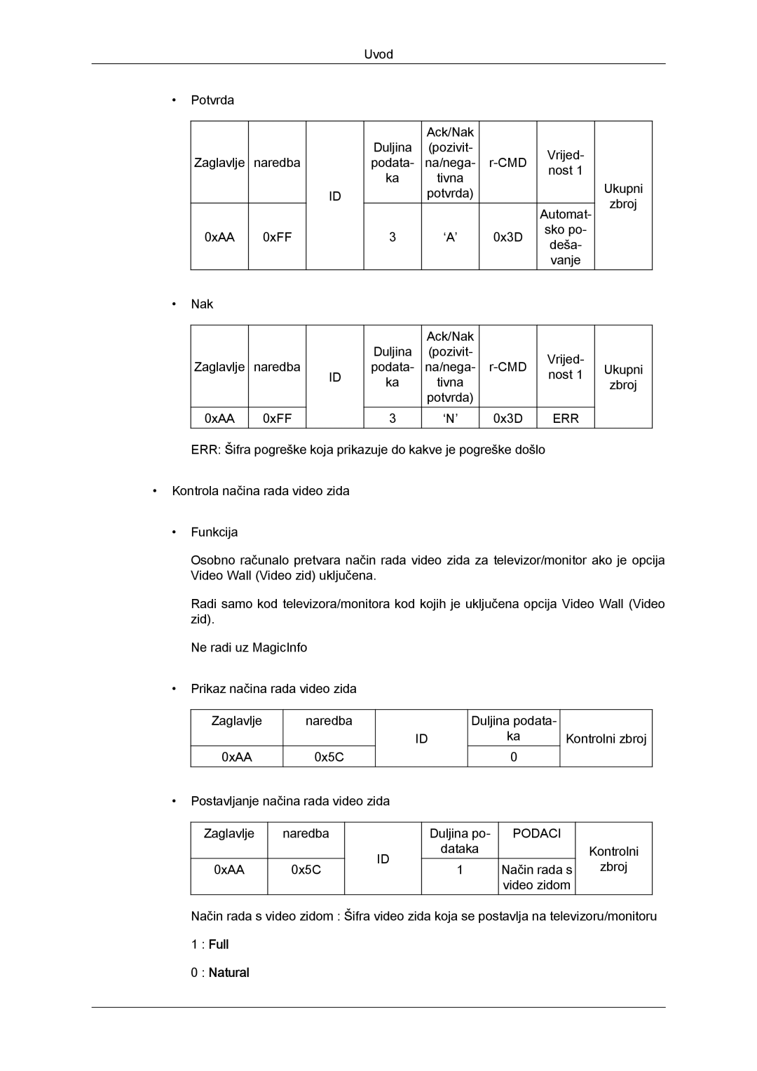 Samsung LH46CSPLBC/EN, LH40CSPLBC/EN manual Natural 