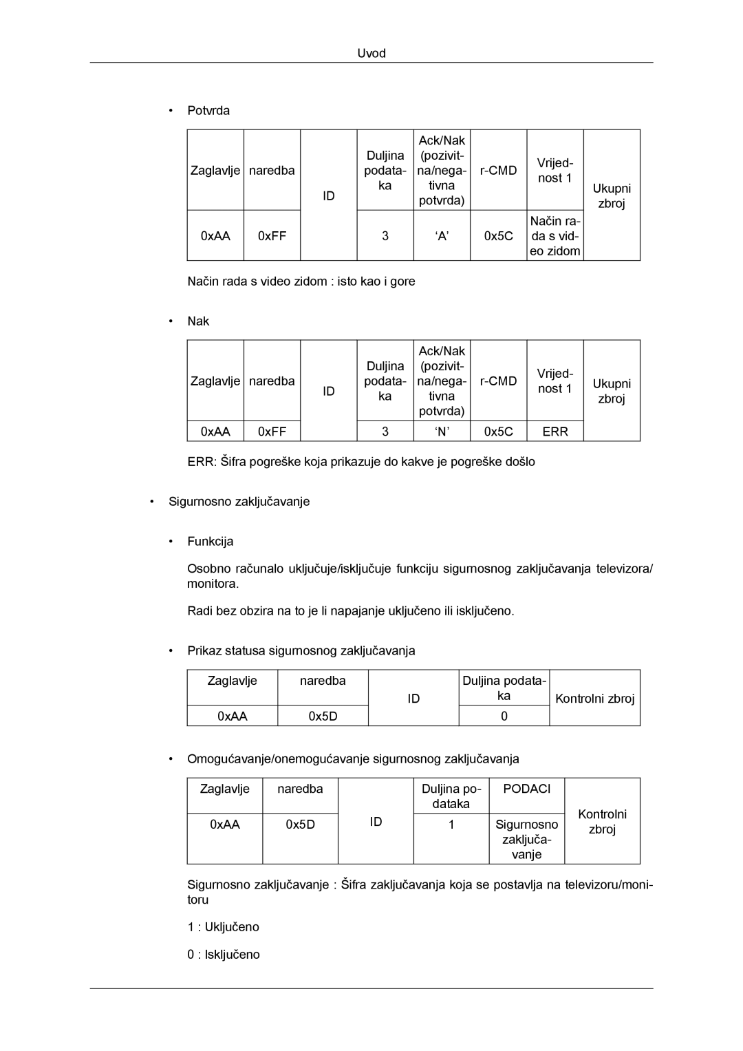 Samsung LH40CSPLBC/EN, LH46CSPLBC/EN manual Err 