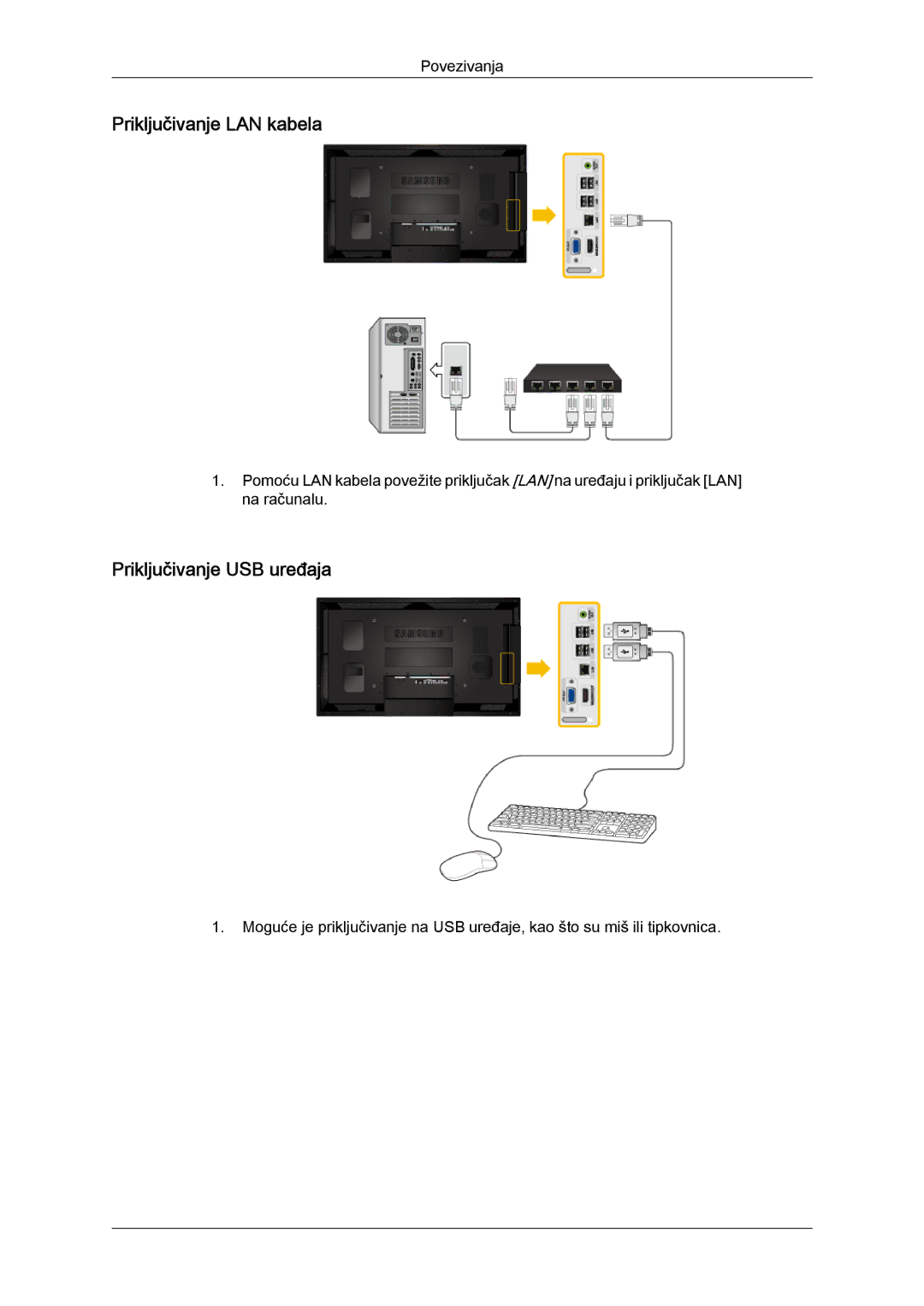 Samsung LH40CSPLBC/EN, LH46CSPLBC/EN manual Priključivanje LAN kabela, Priključivanje USB uređaja 