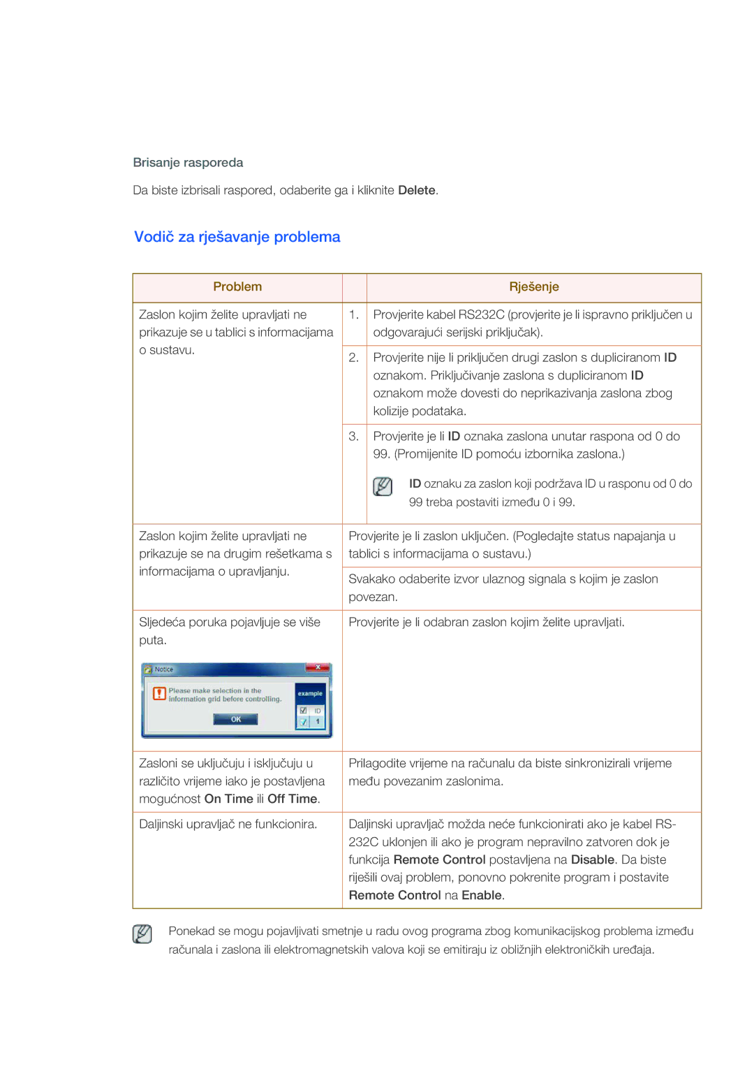 Samsung LH40CSPLBC/EN, LH46CSPLBC/EN manual Vodič za rješavanje problema, Brisanje rasporeda 