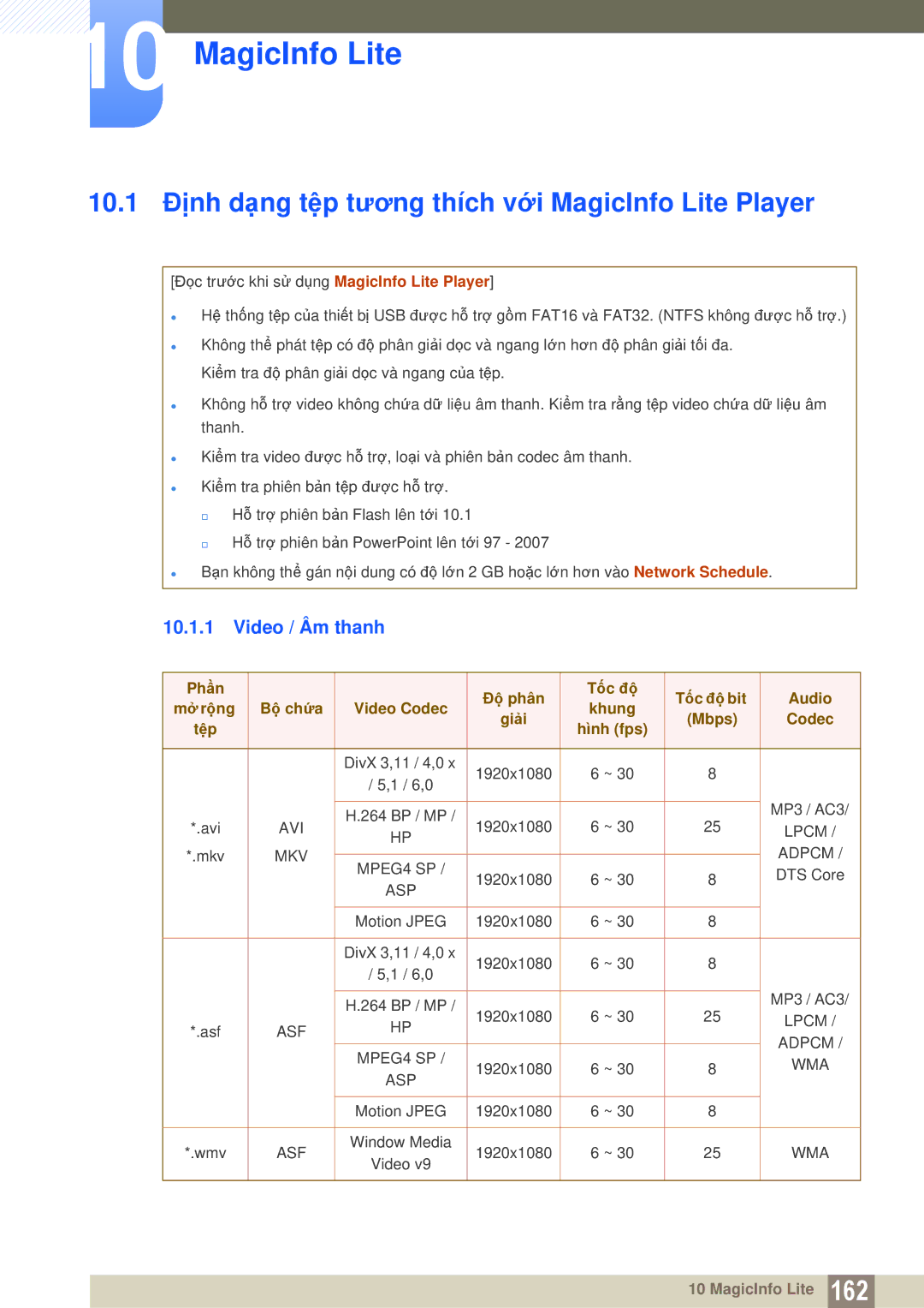 Samsung LH46DEPLGC/EN, LH55MEPLGC/XY manual 10.1 Định dạng tệp tương thích với MagicInfo Lite Player, Video / Âm thanh 
