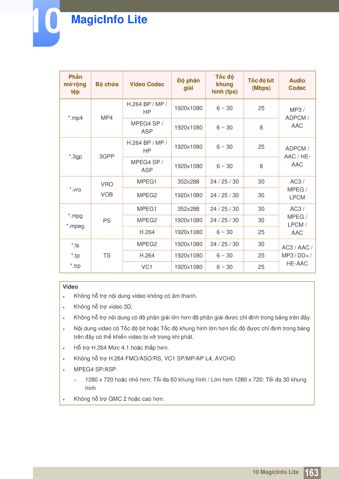 Samsung LH55MEPLGC/XY, LH46DEPLGC/EN, LH40MEPLGC/XY, LH46MEPLGC/XY, LH55UEAPLGC/XY, LH46UEAPLGC/XS manual Video 