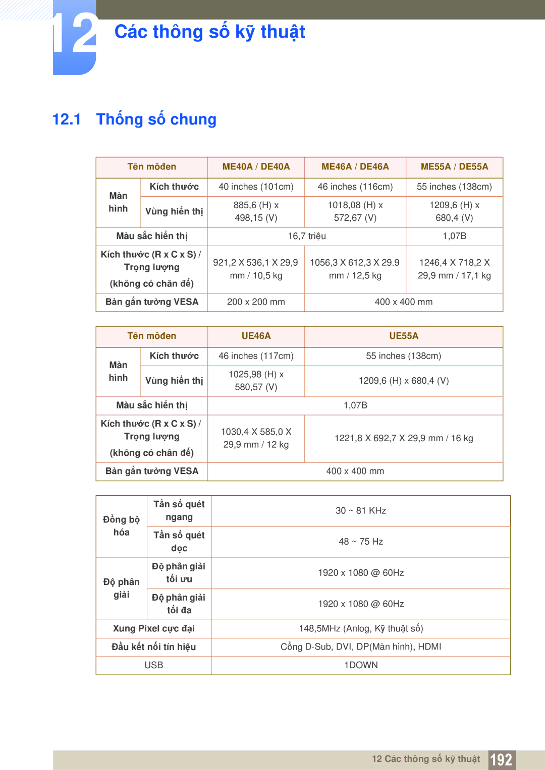 Samsung LH46DEPLGC/EN 12 Các thông số kỹ thuật, 12.1 Thống số chung, Tên môđen ME40A / DE40A ME46A / DE46A ME55A / DE55A 