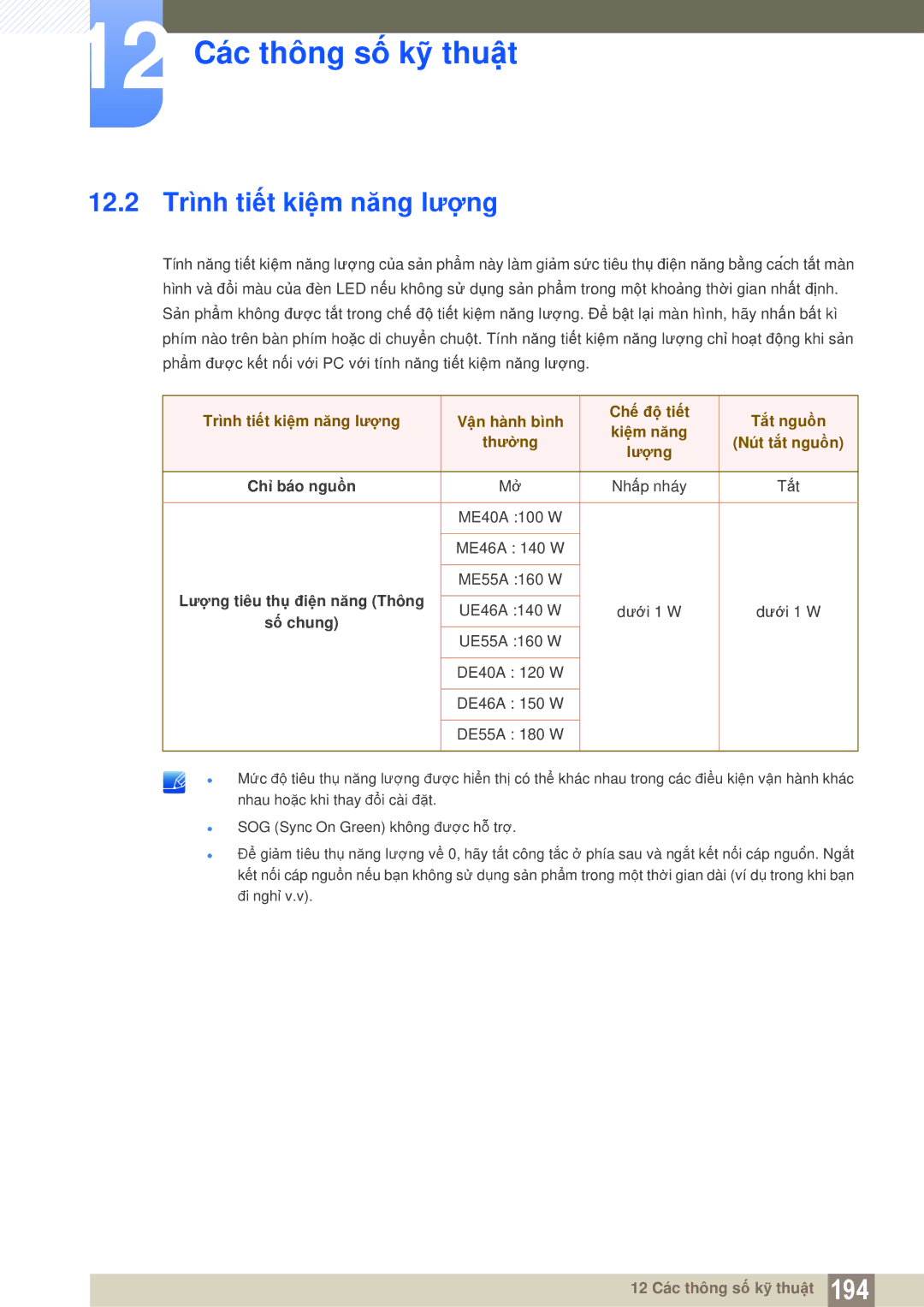 Samsung LH40MEPLGC/XY, LH46DEPLGC/EN 12.2 Trình tiết kiệm năng lượng, Thường Nút tắt nguồn Lượng, Chỉ báo nguồn, Số chung 