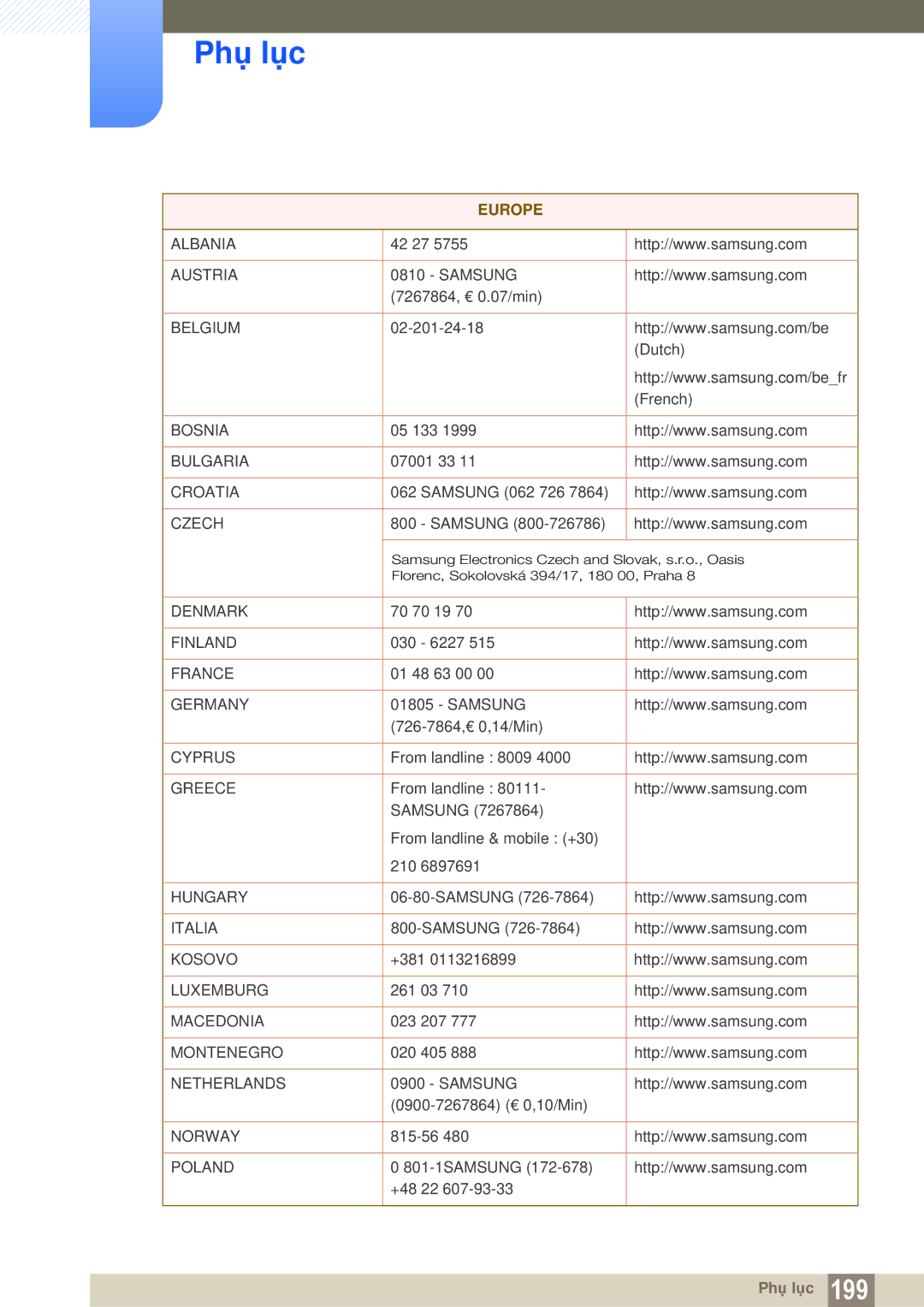 Samsung LH55MEPLGC/XY, LH46DEPLGC/EN, LH40MEPLGC/XY, LH46MEPLGC/XY, LH55UEAPLGC/XY, LH46UEAPLGC/XS manual Europe 