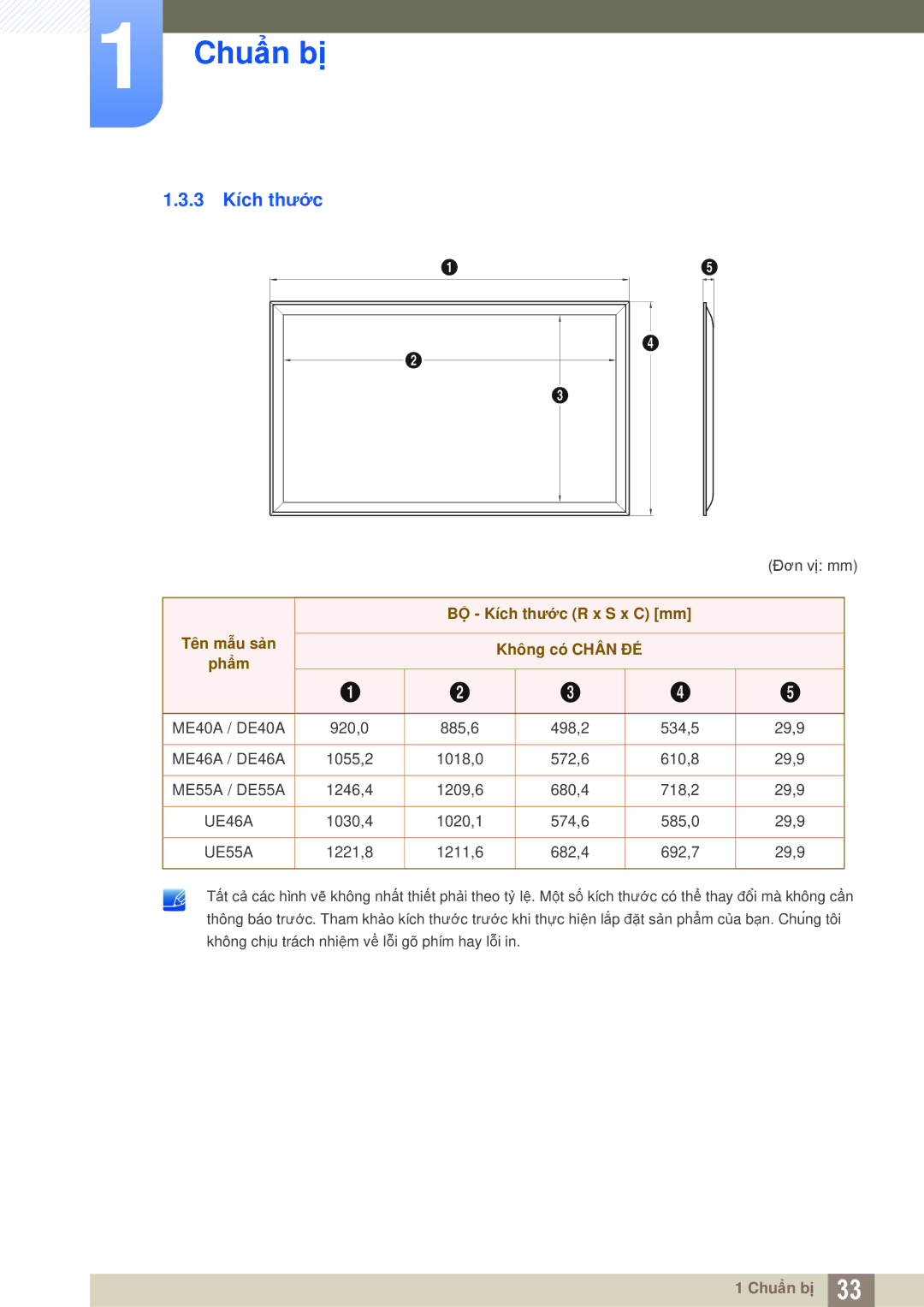 Samsung LH46MEPLGC/XY, LH46DEPLGC/EN, LH55MEPLGC/XY manual 3 Kích thước, BỘ Kích thước R x S x C mm, Không có Chân ĐẾ 