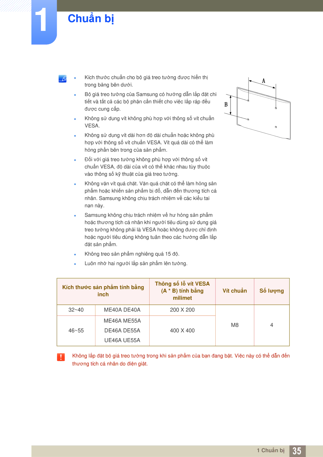 Samsung LH46UEAPLGC/XS, LH46DEPLGC/EN, LH55MEPLGC/XY, LH40MEPLGC/XY, LH46MEPLGC/XY, LH55UEAPLGC/XY manual ME40A DE40A 