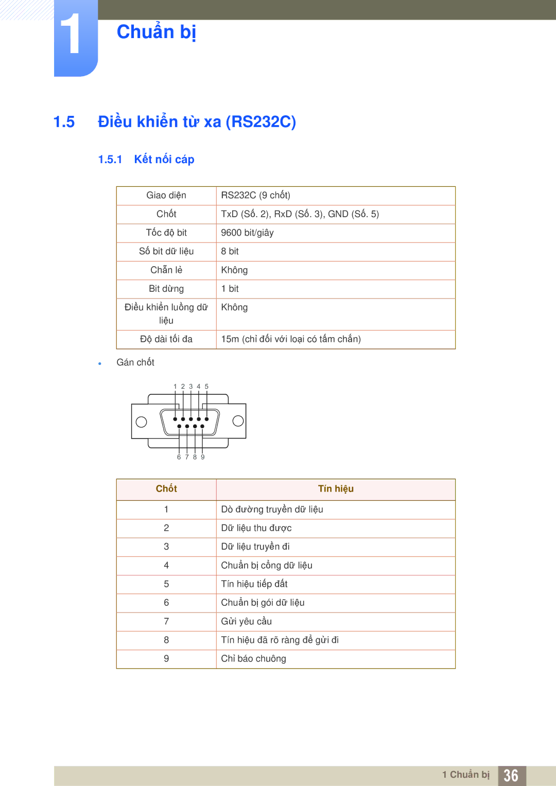 Samsung LH46DEPLGC/EN, LH55MEPLGC/XY, LH40MEPLGC/XY, LH46MEPLGC/XY Điều khiển từ xa RS232C, 1 Kết nối cáp, Chốt Tín hiệu 