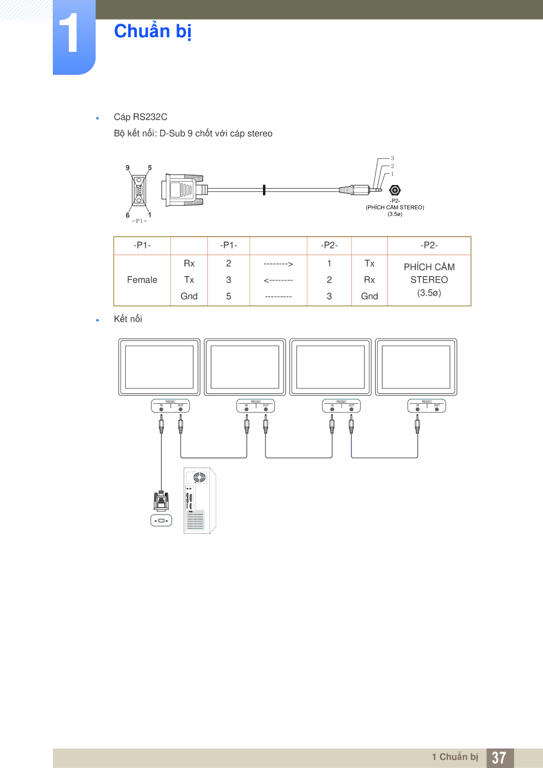 Samsung LH55MEPLGC/XY, LH46DEPLGC/EN, LH40MEPLGC/XY, LH46MEPLGC/XY, LH55UEAPLGC/XY, LH46UEAPLGC/XS manual Phích CẮM 