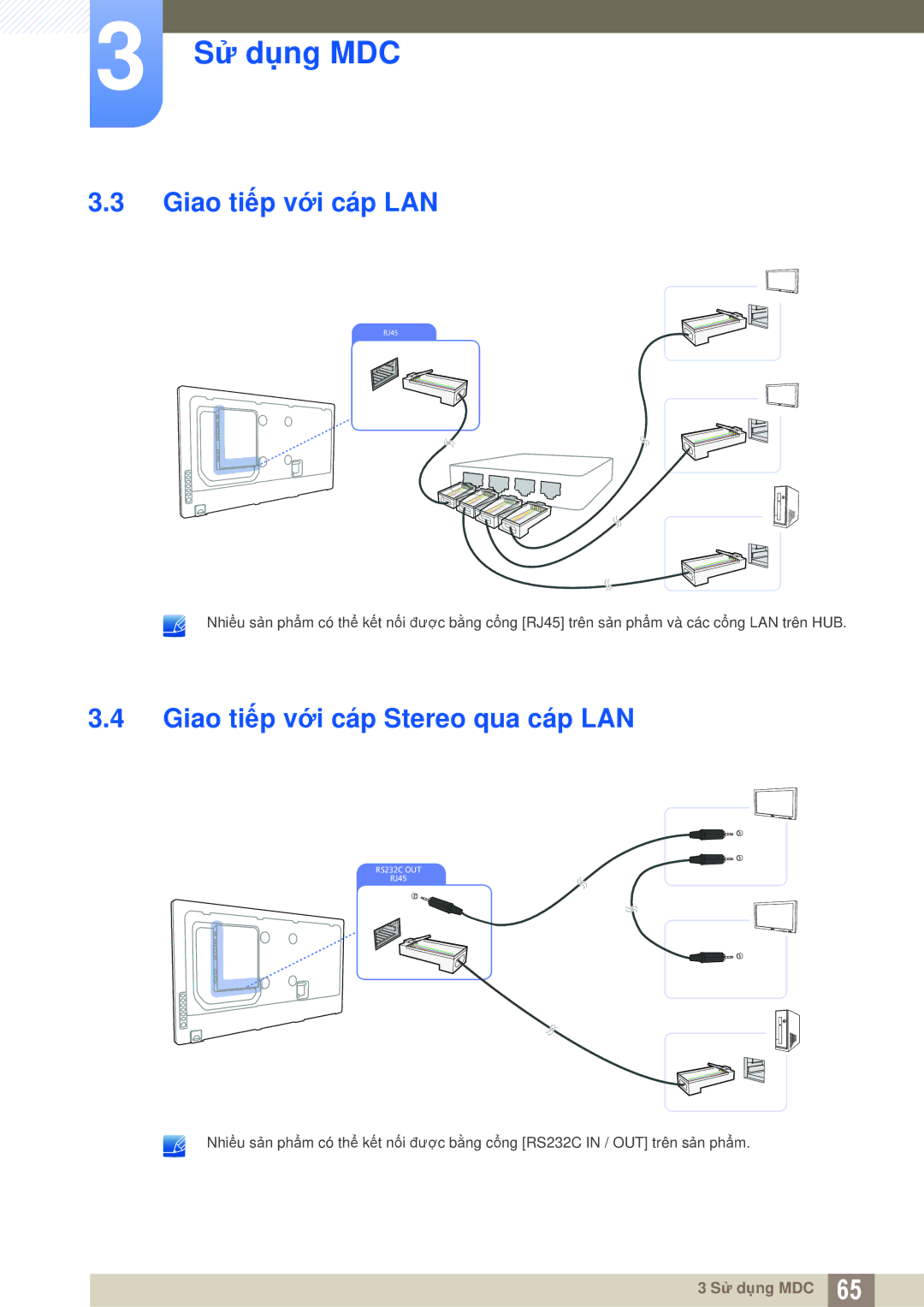 Samsung LH46UEAPLGC/XS, LH46DEPLGC/EN, LH55MEPLGC/XY manual Giao tiếp với cáp LAN, Giao tiếp với cáp Stereo qua cáp LAN 