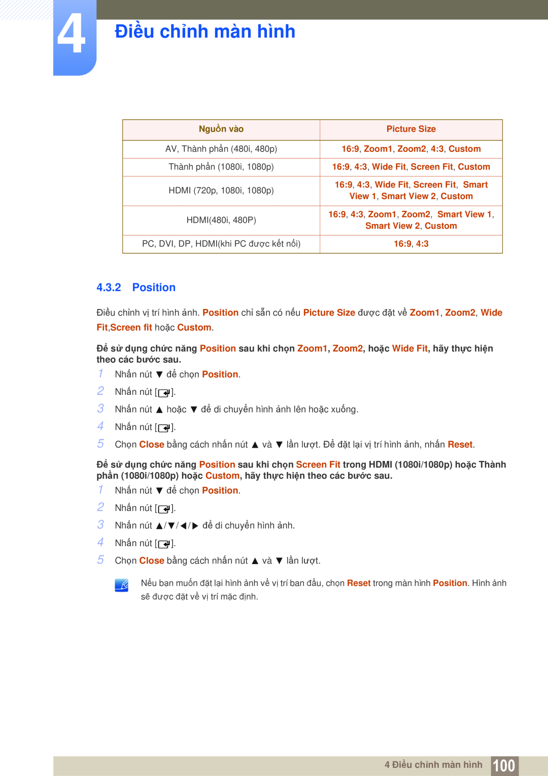 Samsung LH55UEAPLGC/XY, LH46DEPLGC/EN, LH55MEPLGC/XY, LH40MEPLGC/XY Position, 4 Điều chỉnh màn hình, Nguồn vào, Picture Size 