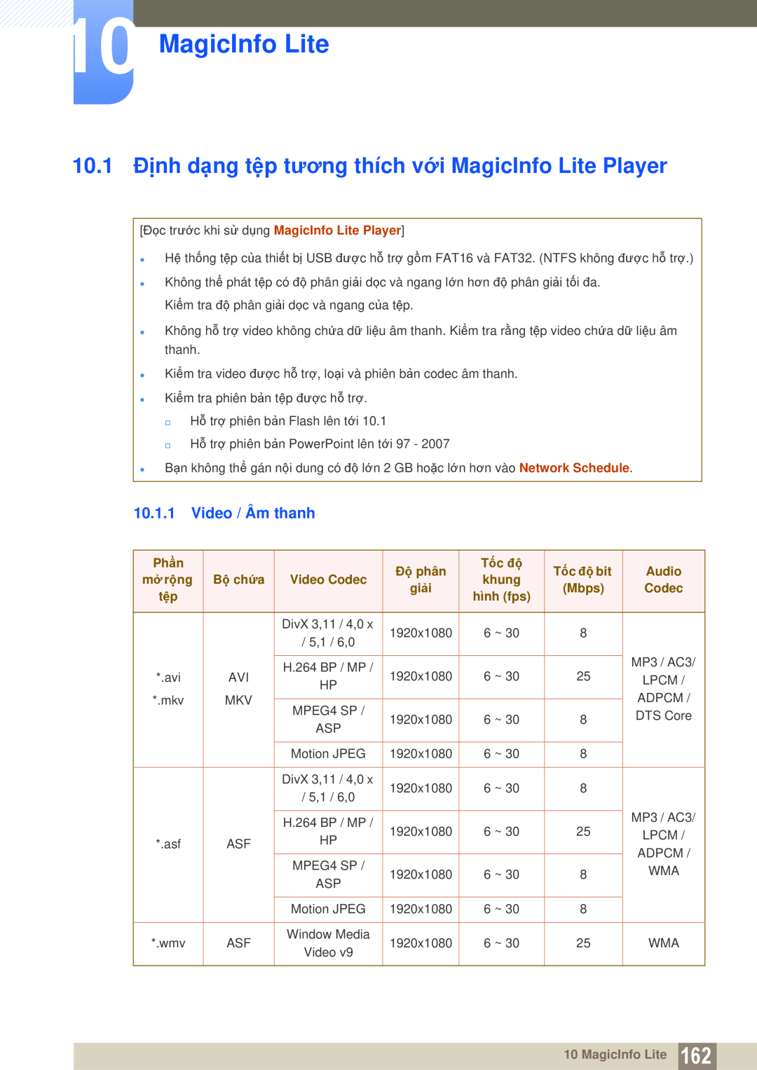 Samsung LH46DEPLGC/EN 10.1 Định dạng tệp tương thích với MagicInfo Lite Player, Video / Âm thanh, Phần, Độ phân, Audio 