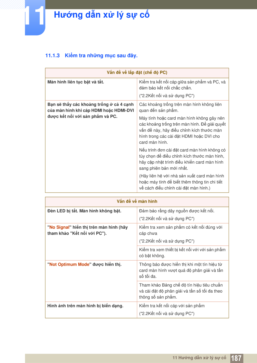 Samsung LH55MEPLGC/XY manual 11.1.3 Kiểm tra những mục sau đây, 11 Hướng dẫn xử lý sự cố, Vấn đề về lắp đặt chế độ PC 