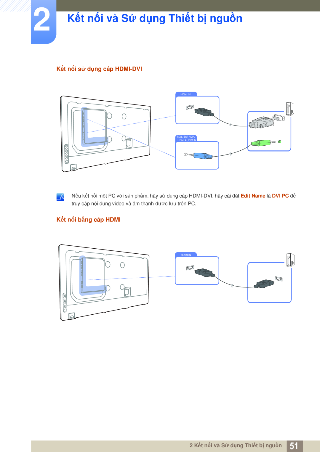 Samsung LH46MEPLGC/XY 2 Kết nối và Sử dụng Thiết bị nguồn, Kết nối sử dụng cáp HDMI-DVI, Kết nối bằng cáp HDMI, Hdmi In 