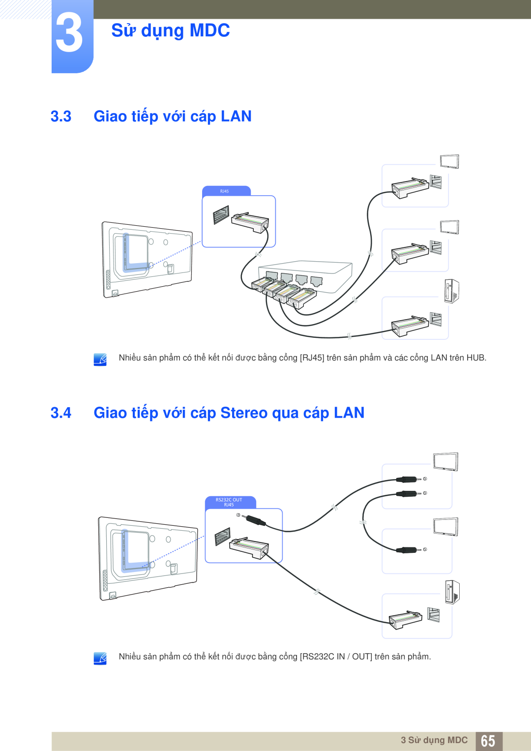 Samsung LH46UEAPLGC/XS Giao tiếp với cáp LAN, Giao tiếp với cáp Stereo qua cáp LAN, 3 Sử dụng MDC, RS232C OUT RJ45 
