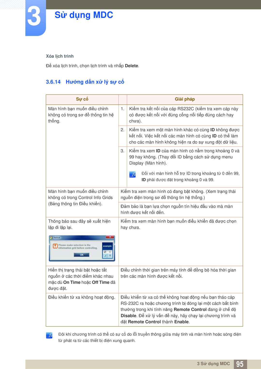 Samsung LH46UEAPLGC/XS, LH46DEPLGC/EN manual 3.6.14 Hướng dẫn xử lý sự cố, 3 Sử dụng MDC, Xóa lịch trình, Sự cố, Giải pháp 