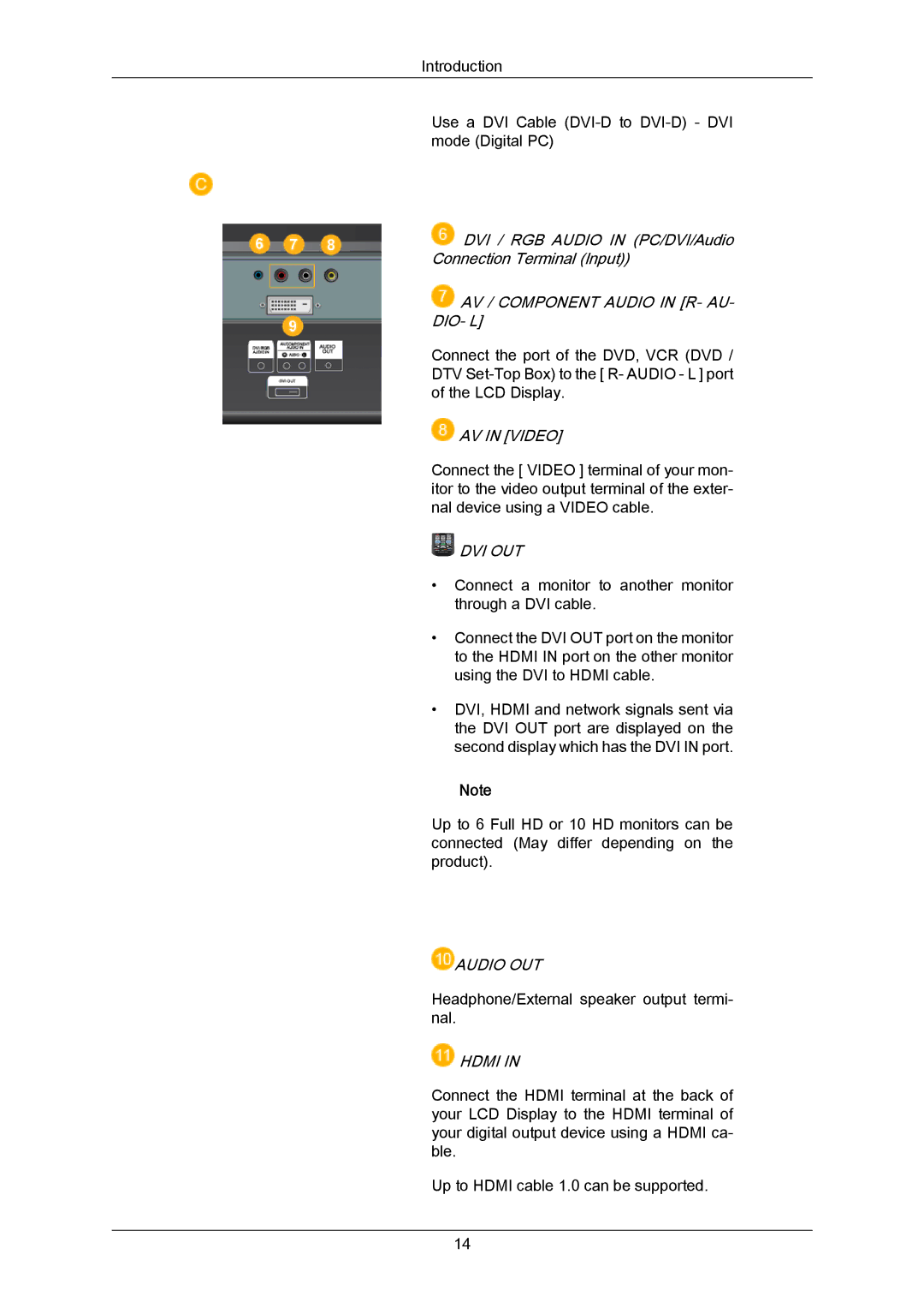 Samsung LH40DLTLGD/EN, LH46DLTLGD/EN manual AV / Component Audio in R- AU- DIO- L, AV in Video, Dvi Out, Audio OUT, Hdmi 