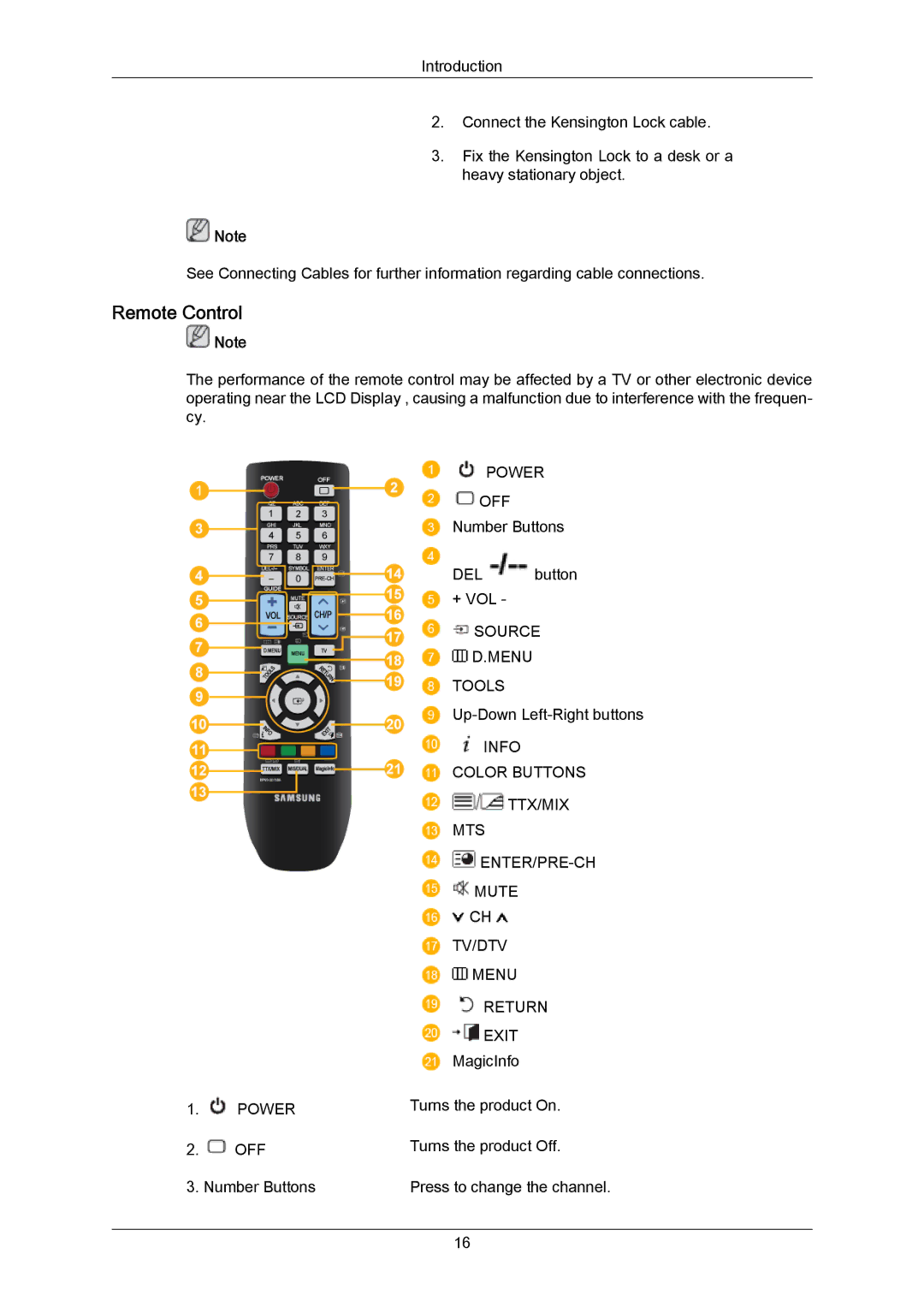 Samsung LH46DLTLGD/EN, LH40DLTLGD/EN, LH46DLPLGD/EN manual Remote Control 