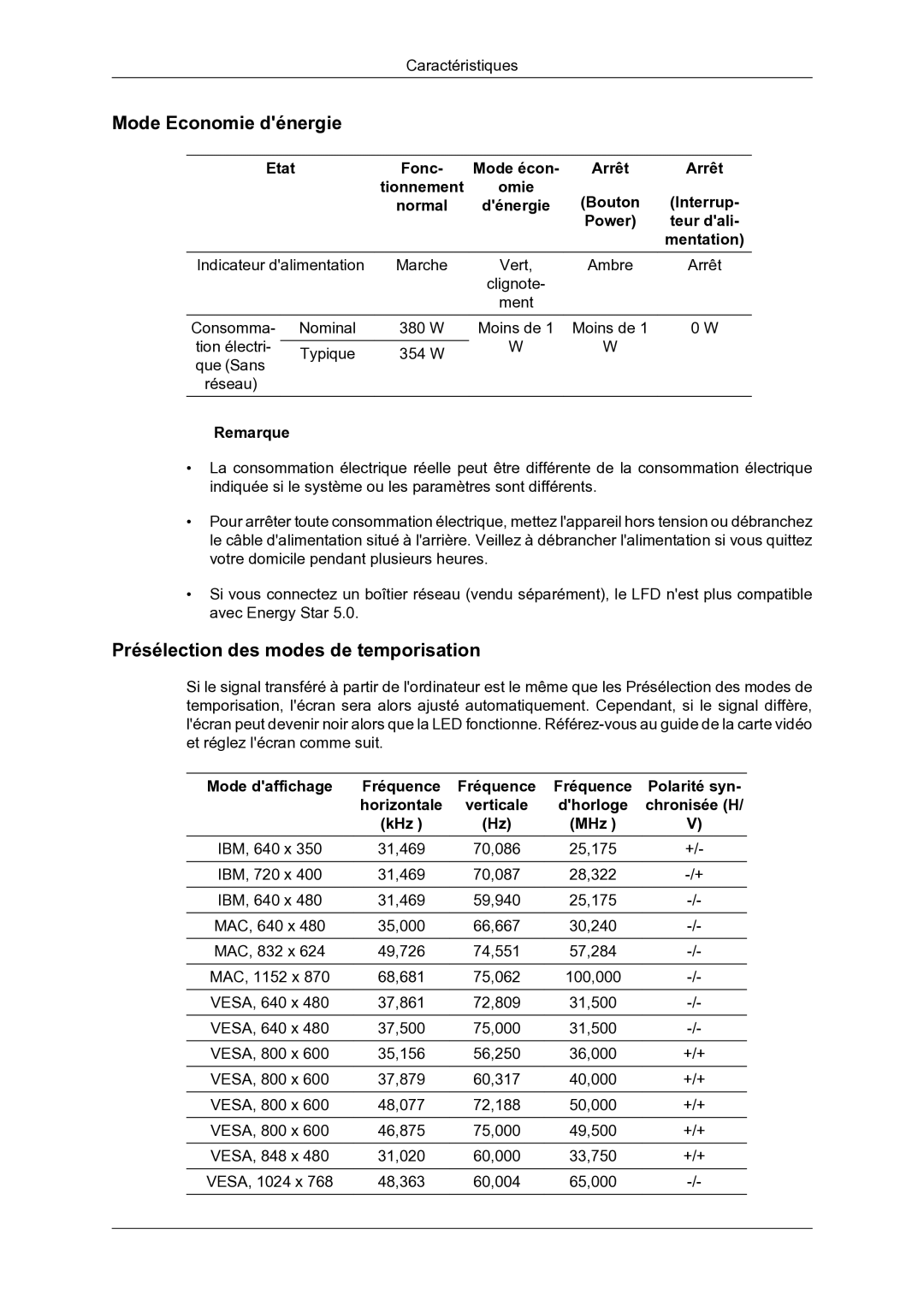 Samsung LH46DRBPLBB/EN manual Présélection des modes de temporisation 