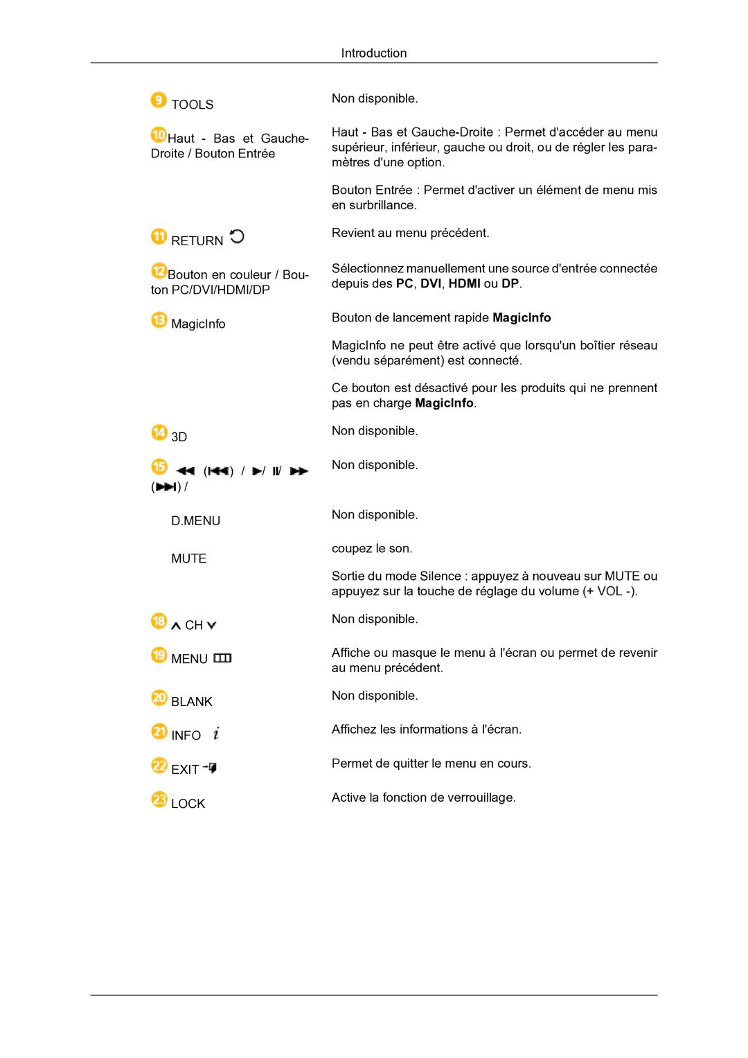 Samsung LH46DRBPLBB/EN manual Menu 