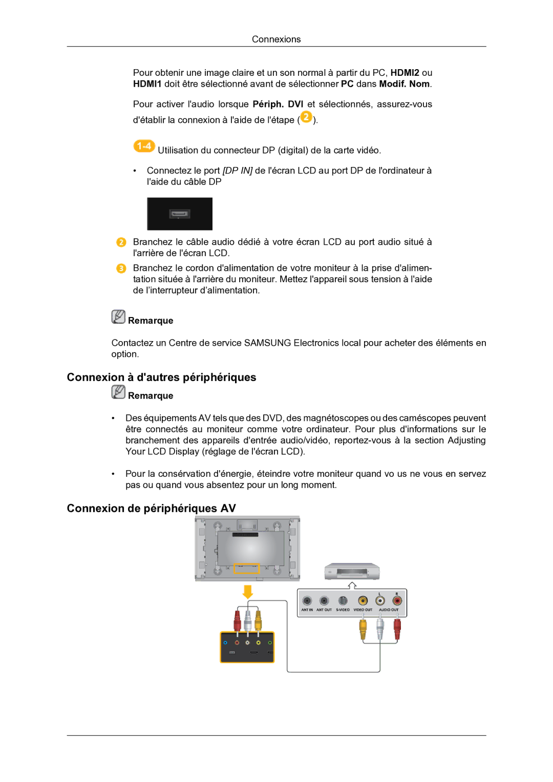 Samsung LH46DRBPLBB/EN manual Connexion à dautres périphériques, Connexion de périphériques AV 