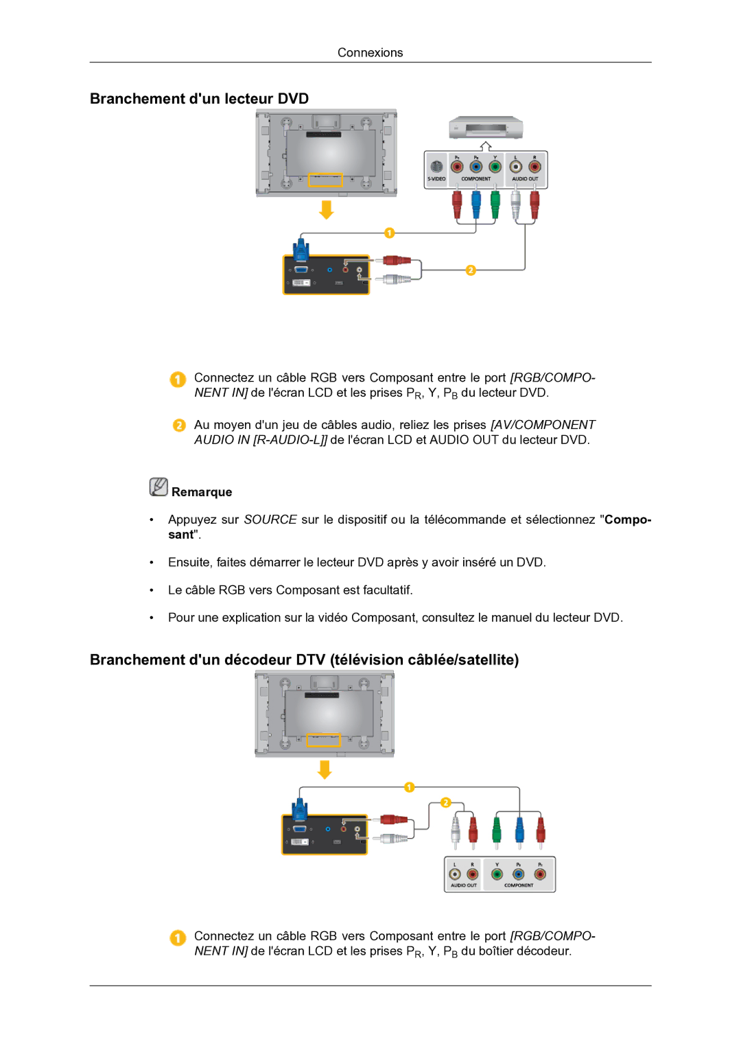 Samsung LH46DRBPLBB/EN manual Branchement dun lecteur DVD, Branchement dun décodeur DTV télévision câblée/satellite 