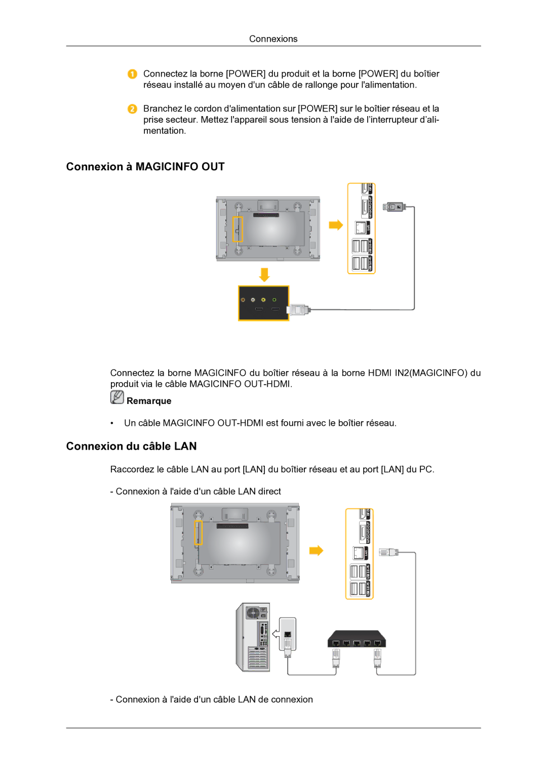 Samsung LH46DRBPLBB/EN manual Connexion à Magicinfo OUT, Connexion du câble LAN 