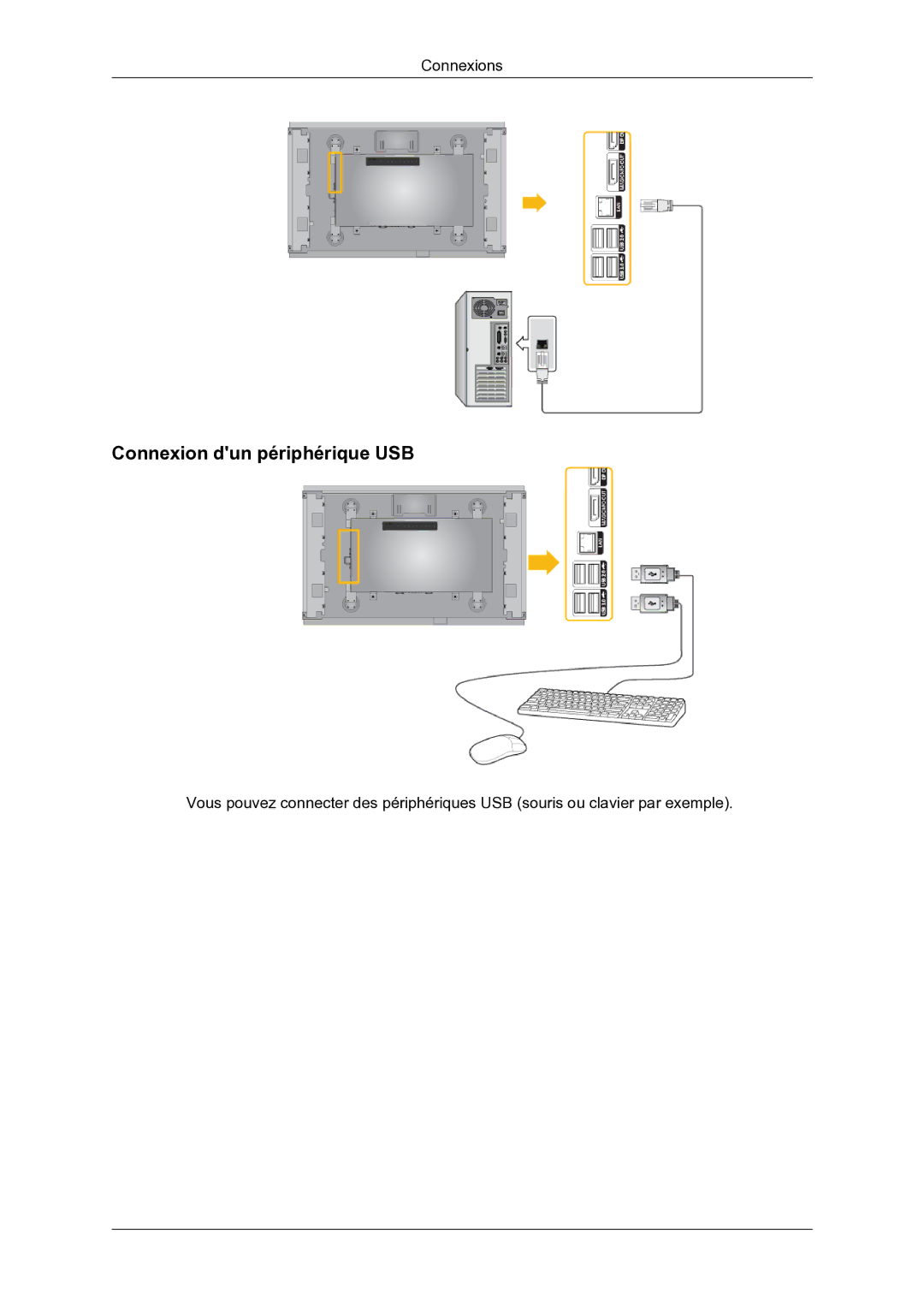 Samsung LH46DRBPLBB/EN manual Connexion dun périphérique USB 