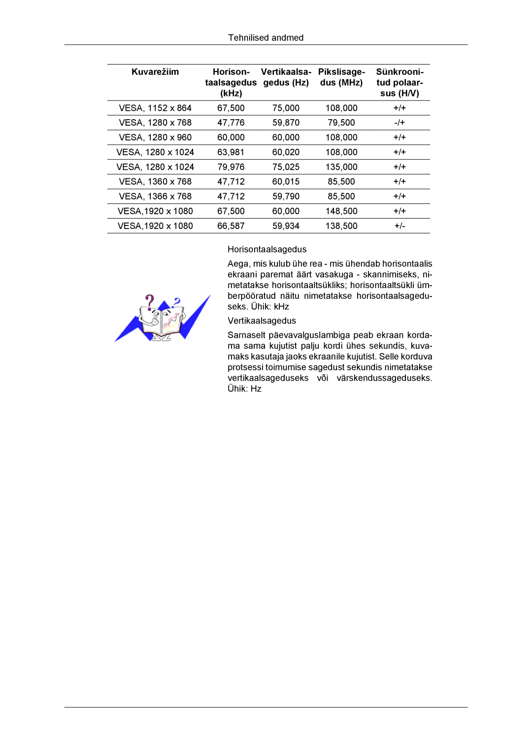 Samsung LH46DRBPLBB/EN manual VESA, 1152 x 67,500 75,000 108,000 