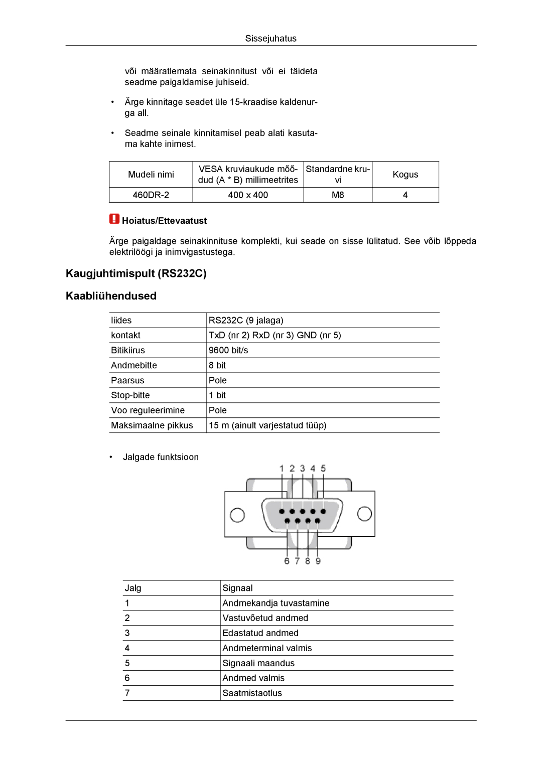 Samsung LH46DRBPLBB/EN manual Kaugjuhtimispult RS232C Kaabliühendused, Hoiatus/Ettevaatust 