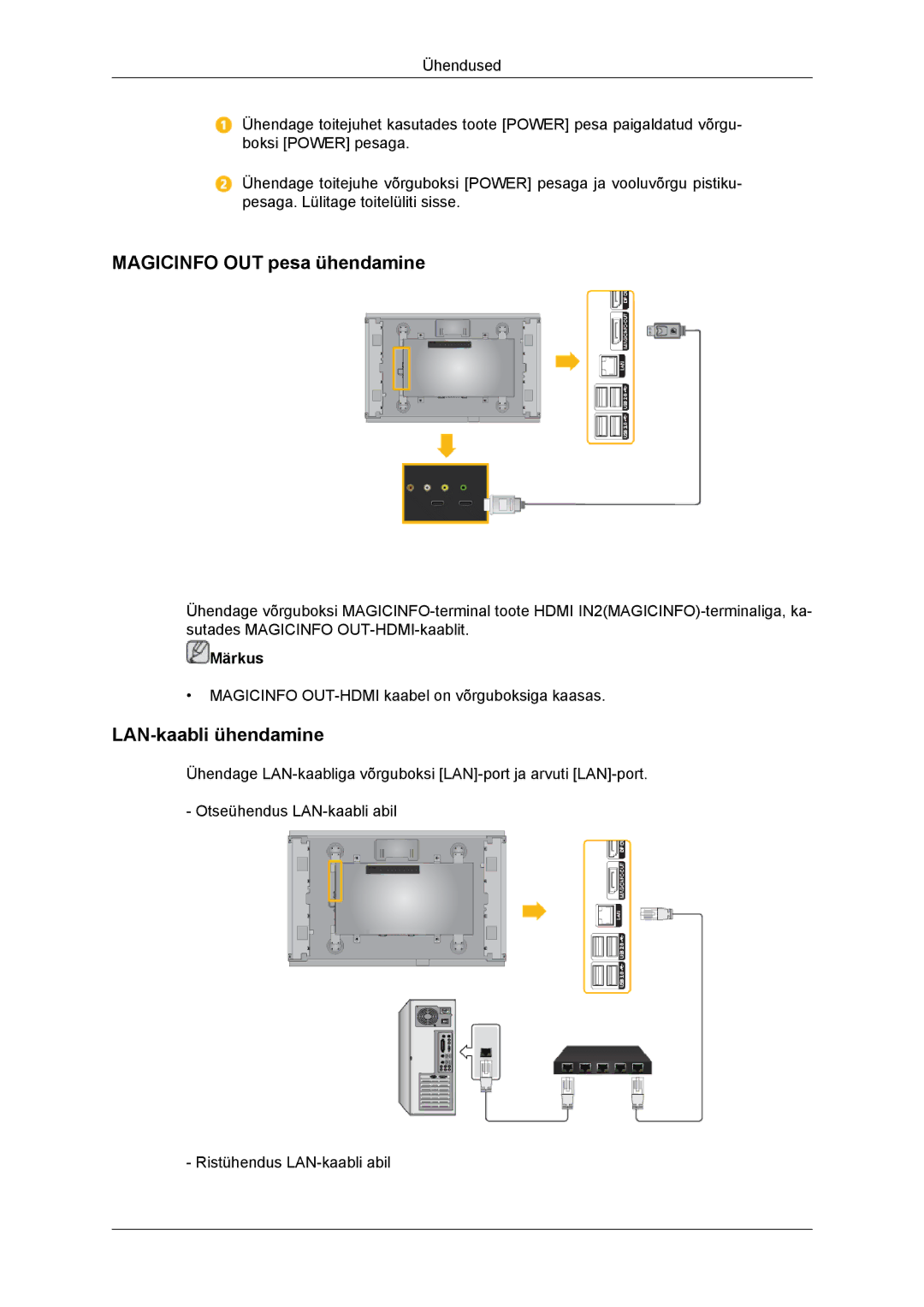 Samsung LH46DRBPLBB/EN manual Magicinfo OUT pesa ühendamine, LAN-kaabli ühendamine 