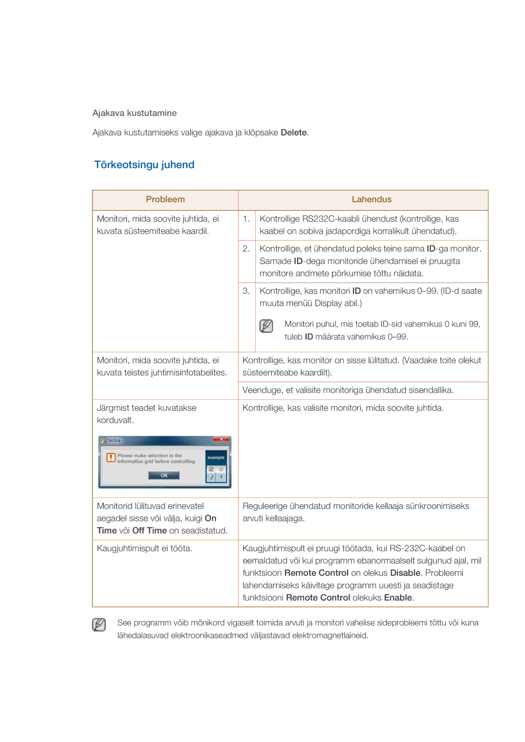 Samsung LH46DRBPLBB/EN manual Tõrkeotsingu juhend, Ajakava kustutamine 