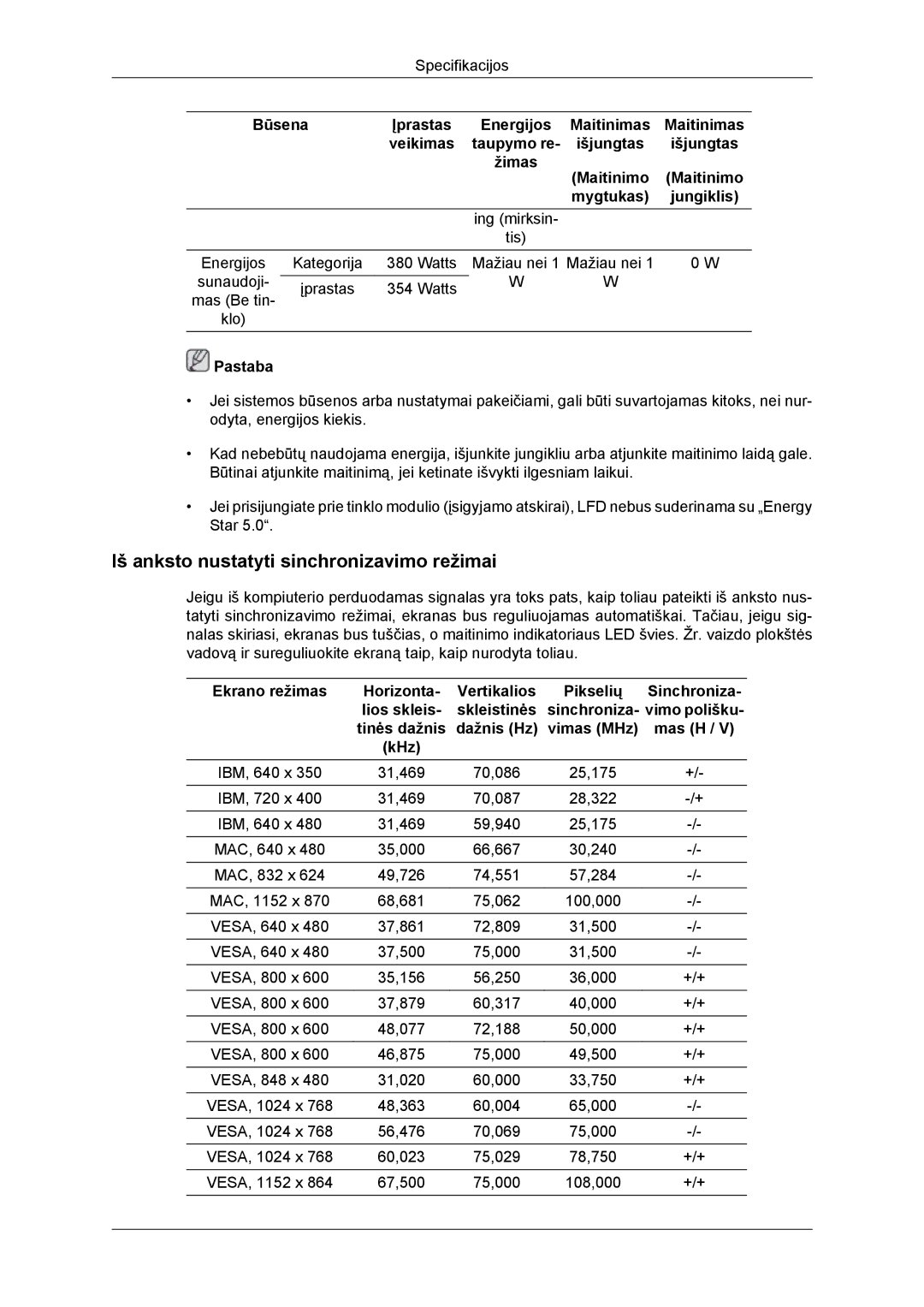 Samsung LH46DRBPLBB/EN manual Iš anksto nustatyti sinchronizavimo režimai 