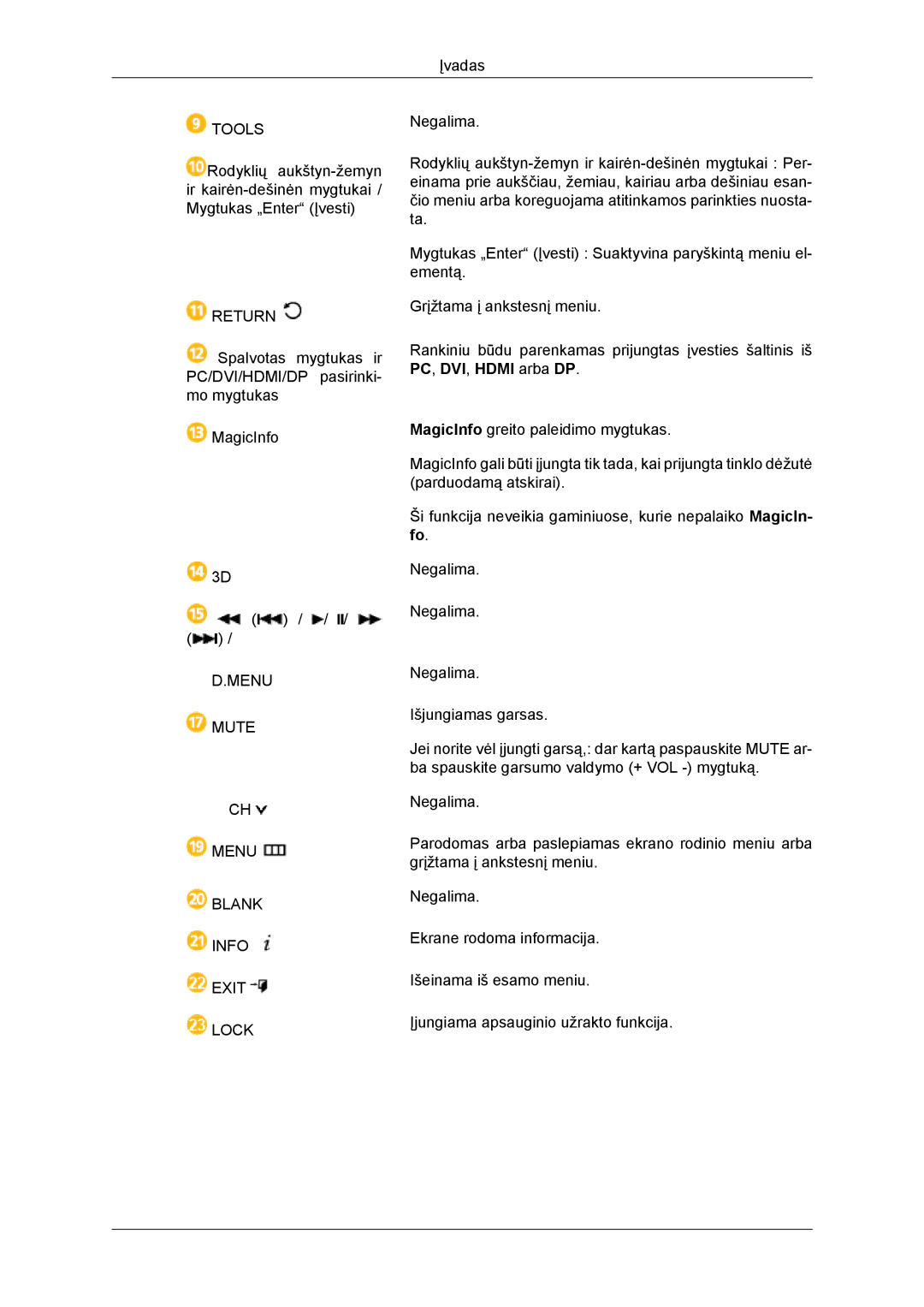 Samsung LH46DRBPLBB/EN manual Menu 