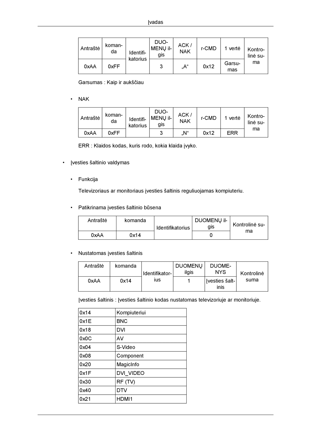 Samsung LH46DRBPLBB/EN manual Duo 