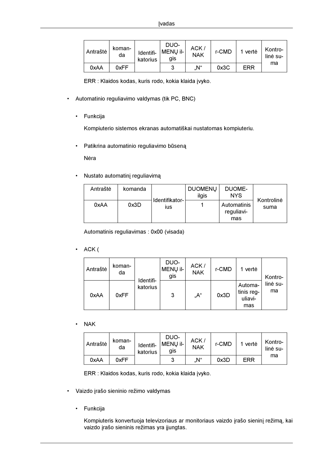 Samsung LH46DRBPLBB/EN manual Įvadas Antraštė koman- da 0xAA 0xFF 