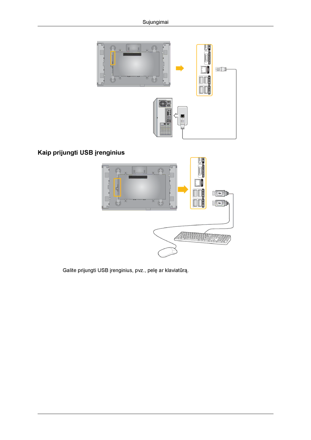 Samsung LH46DRBPLBB/EN manual Kaip prijungti USB įrenginius 