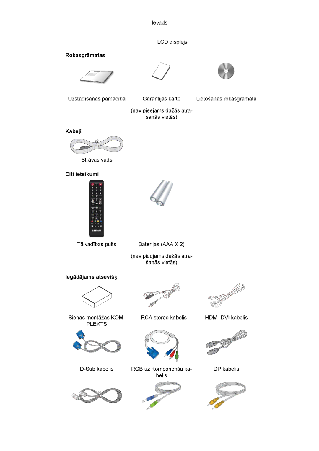 Samsung LH46DRBPLBB/EN manual Rokasgrāmatas, Kabeļi, Citi ieteikumi, Iegādājams atsevišķi 