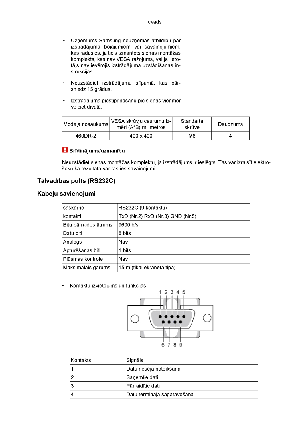 Samsung LH46DRBPLBB/EN manual Tālvadības pults RS232C Kabeļu savienojumi, Brīdinājums/uzmanību 