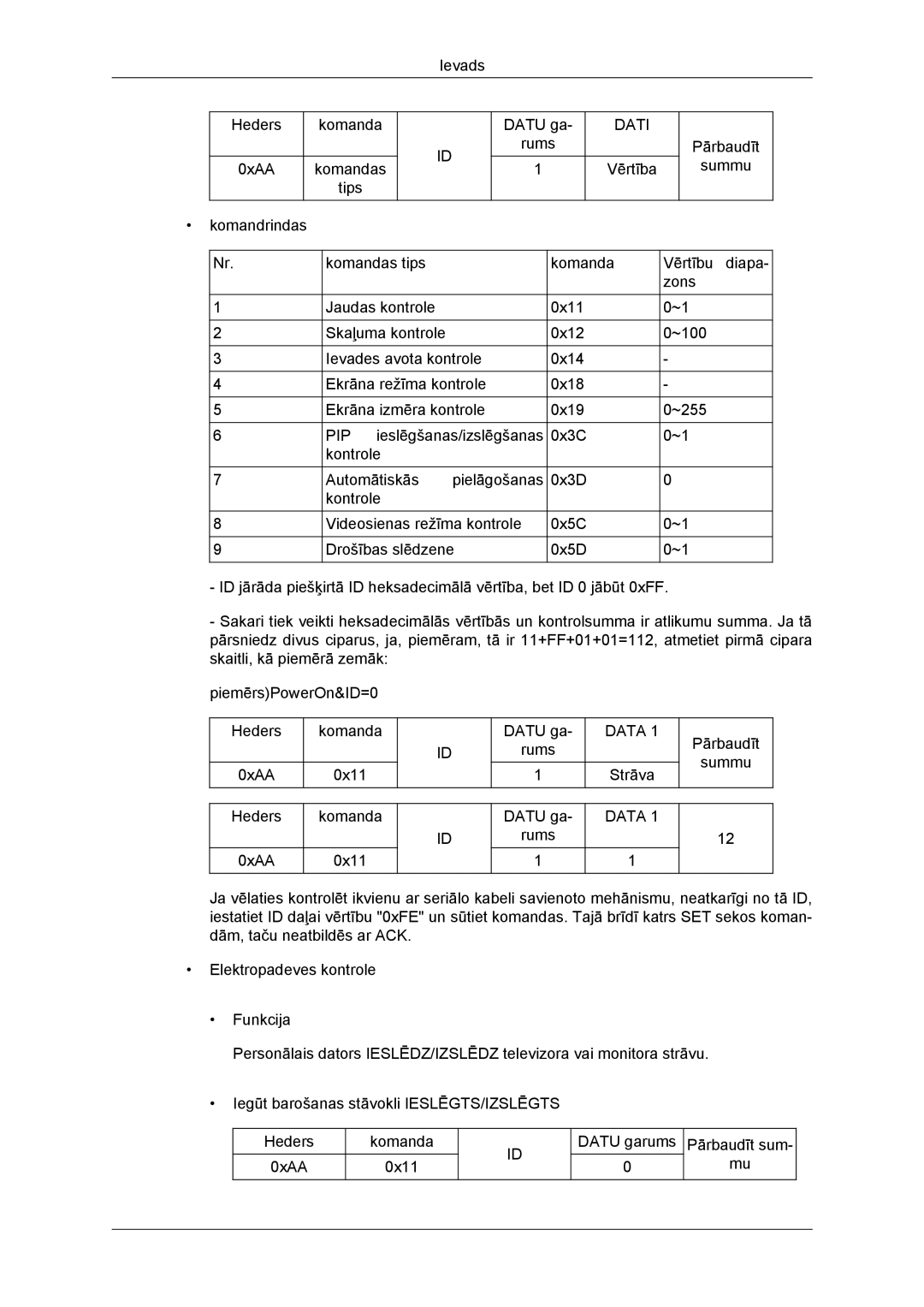 Samsung LH46DRBPLBB/EN manual Data 